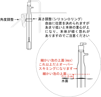 �}���X�L�}�[�R�̍��������i���߁j�A���ʂ̐ݒ�A�A�̈ʒu�A�ݒu���@�y MAME�DESIGN-AQUA �z�}���f�U�C��-�A�N�A