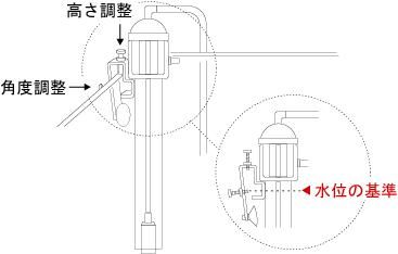 �}���X�L�}�[�̍��������i���߁j�A���ʂ̐ݒ�A�A�̈ʒu�A�ݒu���@�y MAME�DESIGN-AQUA �z�}���f�U�C��-�A�N�A