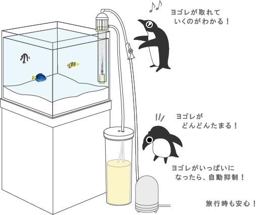 �}���X�L�}�[30���������ݒu�C���[�W�y MAME�DESIGN-AQUA �z�}���f�U�C��-�A�N�A